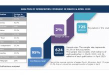 Research Shows How COVID-19 Affects Public Relations-Media Relationship-marketingspace.com.ng