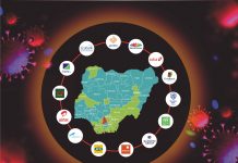 CSR-COVID 19: Corporates Fight Against The Virus