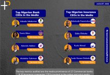 August 2022 Edition: Nigerian Bank And Insurance CEOs Media Performance Audit Report August 2022 Edition: Nigerian Bank And Insurance Ceos Media Performance Audit Report-marketingspace.com.ng