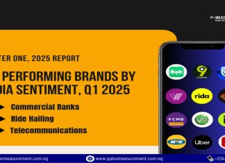 Data-Driven Trends: Telecoms, Banks, Mobility Brands Dominate Q1 2025 Media Performance Charts Data-Driven Trends: Telecoms, Banks, Mobility Brands Dominate Q1 2025 Media Performance Charts-marketingspace.com.ng