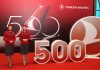 Turkish Airlines Unveils Its 500th Aircraft Featuring A Special Livery Of 100,000 Employees -marketingspace.com.ng